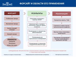 1. Шевченко Е.В._Наука о жизни_28.06.24_Page_06