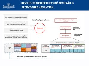 1. Шевченко Е.В._Наука о жизни_28.06.24_Page_08