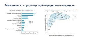 2. Форсайт Астана_Page_02