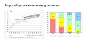 2. Форсайт Астана_Page_03