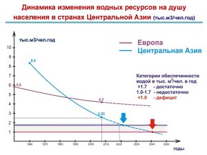 3_Презентация_Мирдадаев_21.05.2024_Page_02