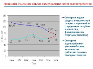 3_Презентация_Мирдадаев_21.05.2024_Page_03