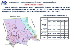 3_Презентация_Мирдадаев_21.05.2024_Page_05