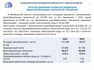 3_Презентация_Мирдадаев_21.05.2024_Page_10