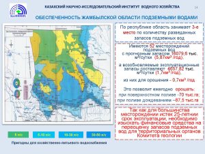 3_Презентация_Мирдадаев_21.05.2024_Page_14