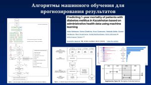 5. Форсаит ОЗ_Ергалиев КА_Page_17