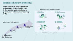 Liana Baiseit_on energy communities _June_2024_Page_05