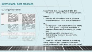 Liana Baiseit_on energy communities _June_2024_Page_09