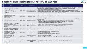 Нуртаза KEGOC 04062024_Page_4