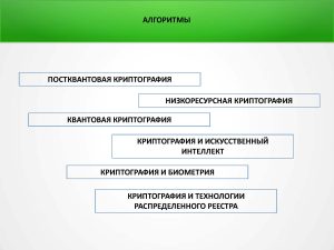 Оспанов Р.М._Page_15