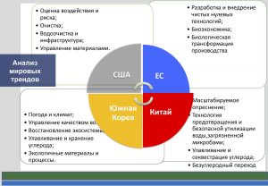 Презентация_Форсайт_Павлодар_28062024_Page_02