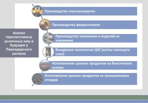 Презентация_Форсайт_Павлодар_28062024_Page_12