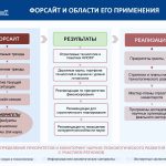 Форсайт-сессия_ Шевченко Е.В._Космические технологии_21.06.24_Page_06