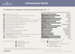 Форсайт-сессия_ Шевченко Е.В._Павлодар_26.06.24_Page_06